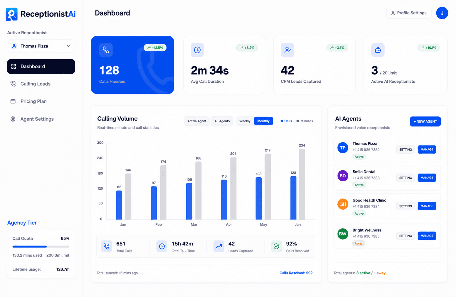 GetAIReceptionist Dashboard Interface